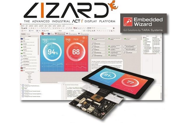 Low-Cost-Displayansteuerung von ACTRON AG